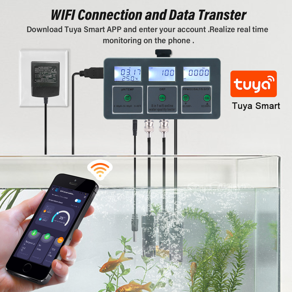 Tuya-インテリジェントph計,データロガー,温度,塩分, - Ph Meter Digital Water Tester のレビューと価格