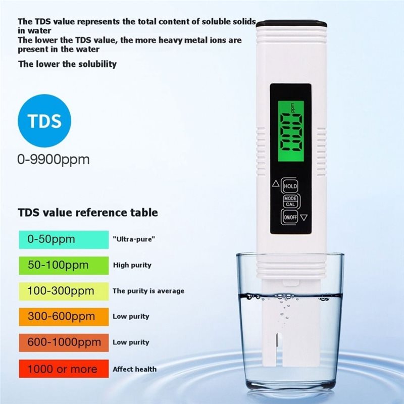 A27F-水槽用PHテスター 2 in 1 デジタル水質テス - Ph Meter Digital Water Tester のレビューと価格