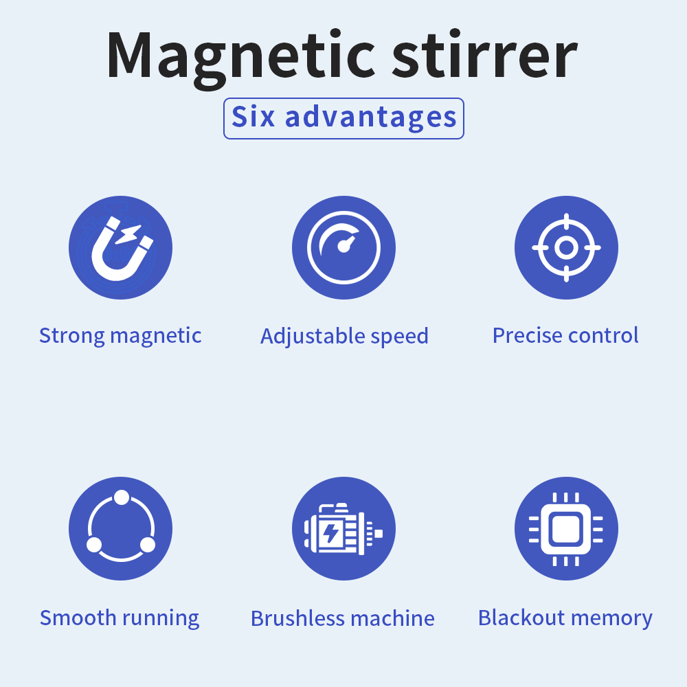 Sh-2加熱マグネチックスターラー、混合機、調整可能、実験室 - Lab Magnetic Stirrer Hot Plate のレビューと価格
