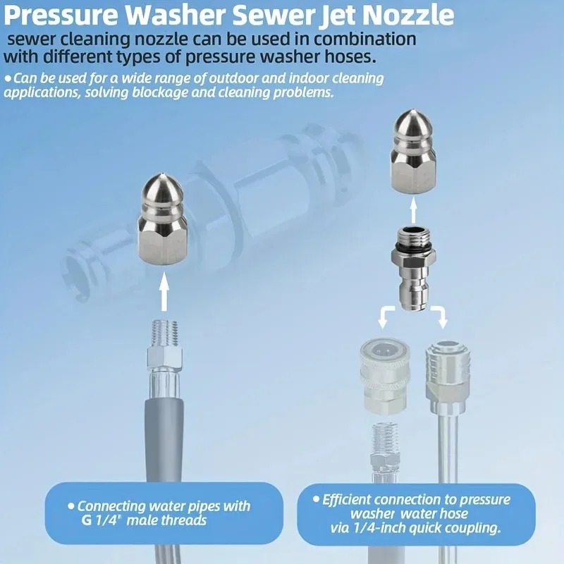 1/4インチ メスNPT接続 圧力洗浄機用下水道ジェットノズ - Vacuum Chamber Kit With Pump のレビューと価格