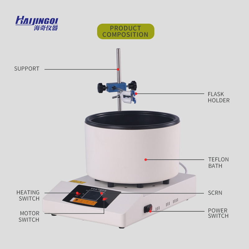 2026年新型電気ホットプレート磁気攪拌機 |   速度と温 - Lab Magnetic Stirrer Hot Plate のレビューと価格