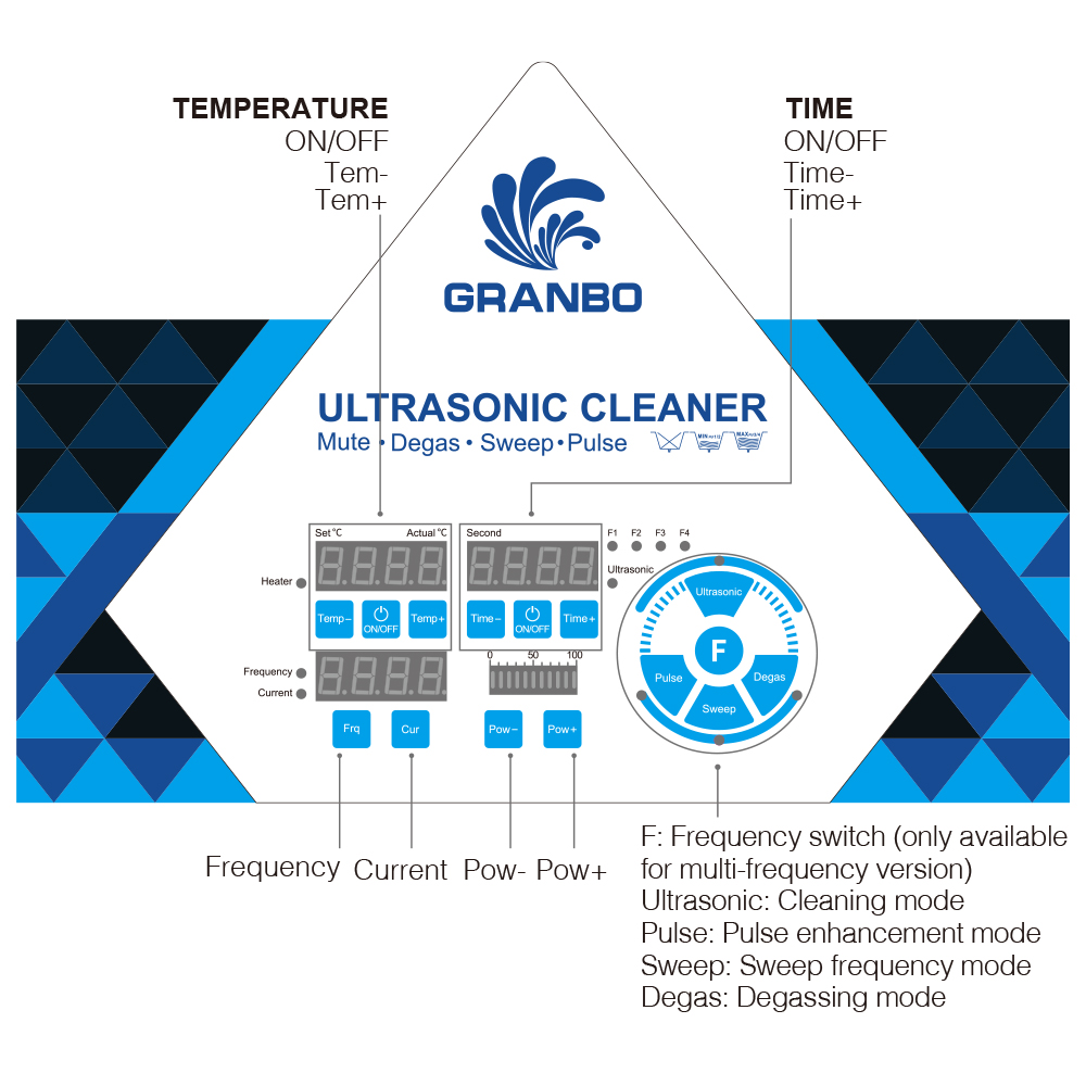 Granbo 30L 超音波洗浄機マルチ周波数サイレントスイ - Ultrasonic Cleaner 30L Industrial のレビューと価格
